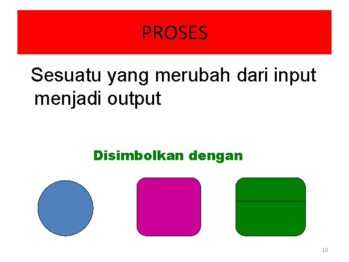 PROSES Sesuatu yang merubah dari input menjadi output Disimbolkan dengan 10 PROSES Sesuatu yang merubah dari input menjadi output Disimbolkan dengan 10
