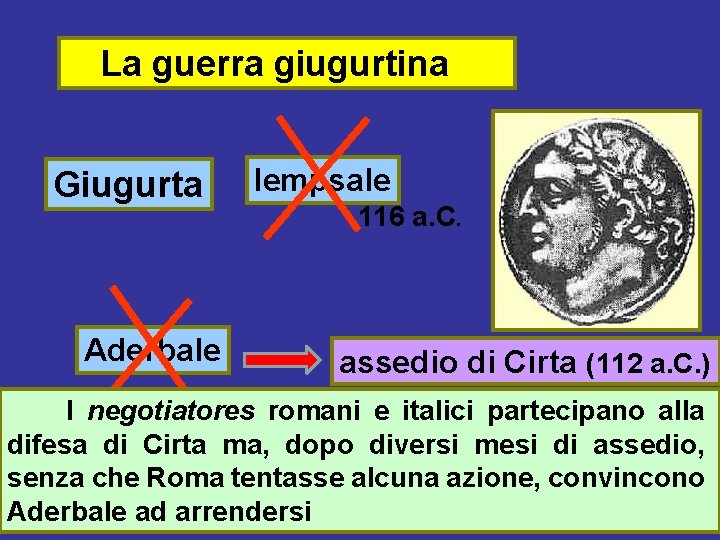 La guerra giugurtina Giugurta Aderbale Iempsale 116 a. C. assedio di Cirta (112 a.