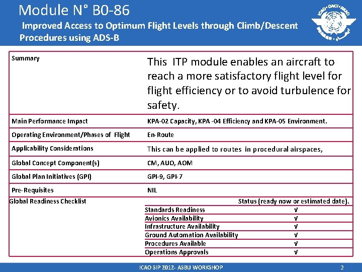 Module N° B 0 -86 Improved Access to Optimum Flight Levels through Climb/Descent Procedures