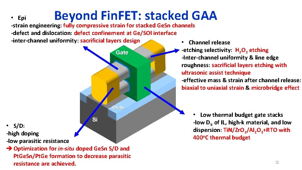 Beyond Fin. FET: stacked GAA • Epi -strain engineering: fully compressive strain for stacked