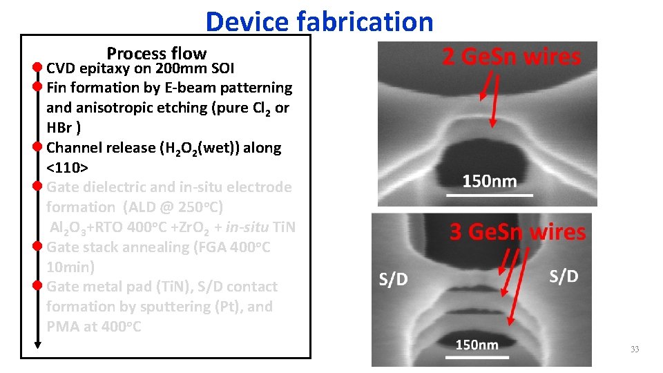 Device fabrication Process flow l CVD epitaxy on 200 mm SOI l Fin formation