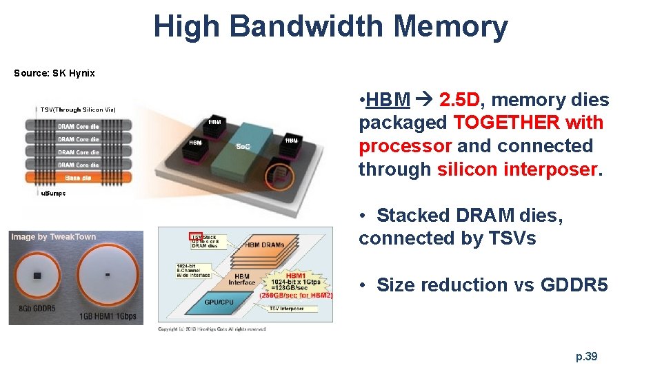 High Bandwidth Memory Source: SK Hynix • HBM 2. 5 D, memory dies packaged