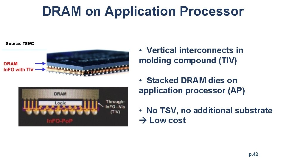 DRAM on Application Processor Source: TSMC • Vertical interconnects in molding compound (TIV) •