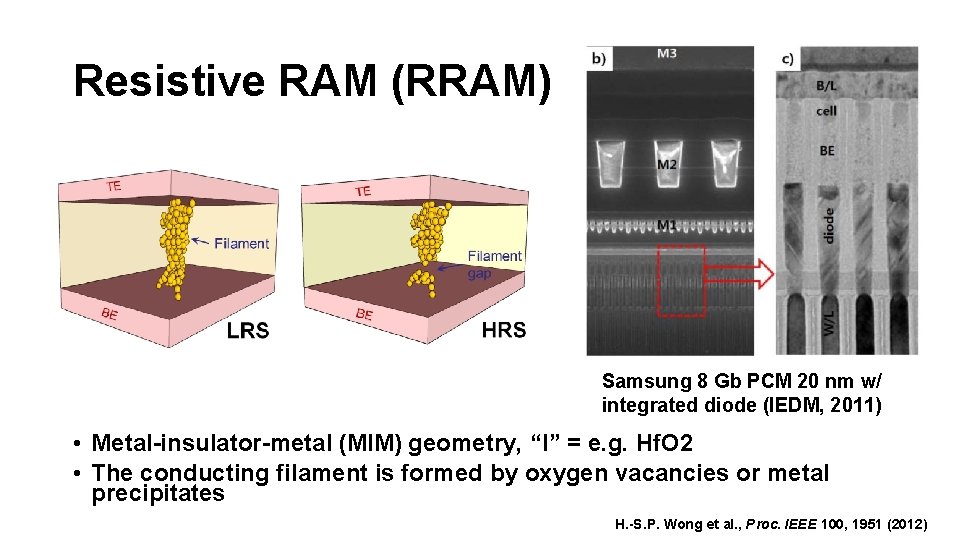 Resistive RAM (RRAM) Samsung 8 Gb PCM 20 nm w/ integrated diode (IEDM, 2011)