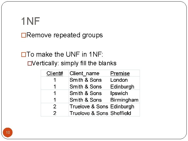 1 NF �Remove repeated groups �To make the UNF in 1 NF: �Vertically: simply