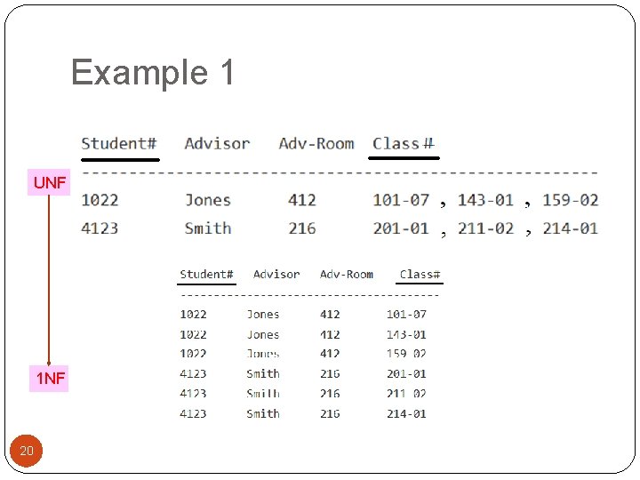 Example 1 UNF 1 NF 20 