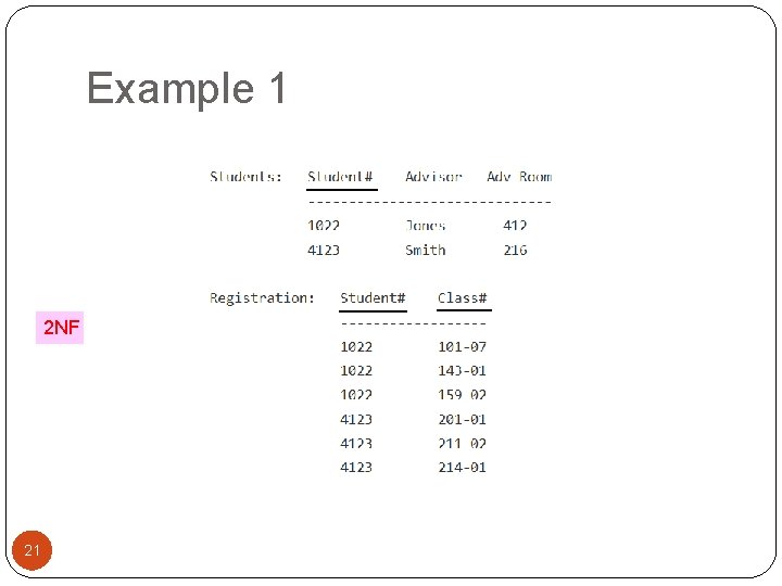 Example 1 2 NF 21 Example 1 2 NF 21