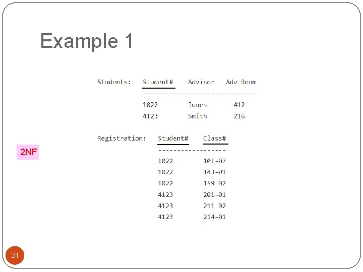 Example 1 2 NF 21 