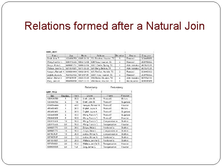 Relations formed after a Natural Join 