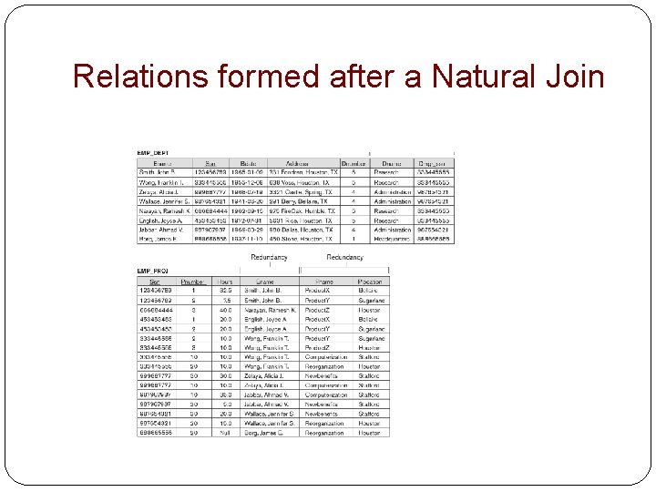 Relations formed after a Natural Join Relations formed after a Natural Join