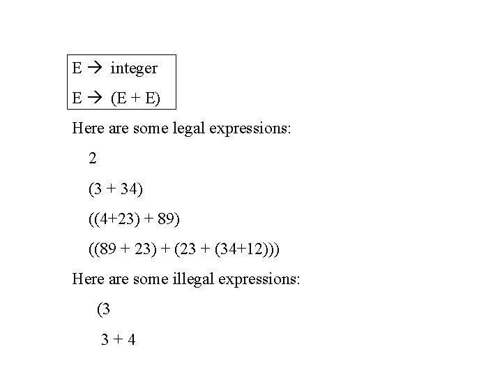 E integer E (E + E) Here are some legal expressions: 2 (3 +