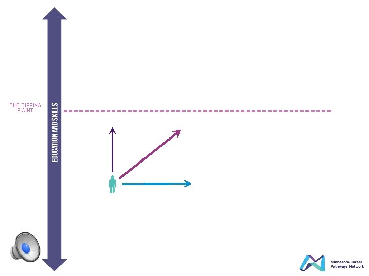THE TIPPING POINT 