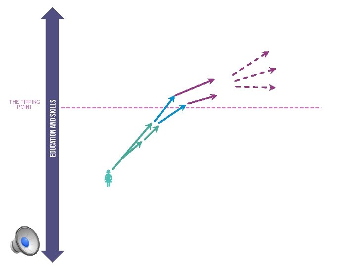 THE TIPPING POINT 