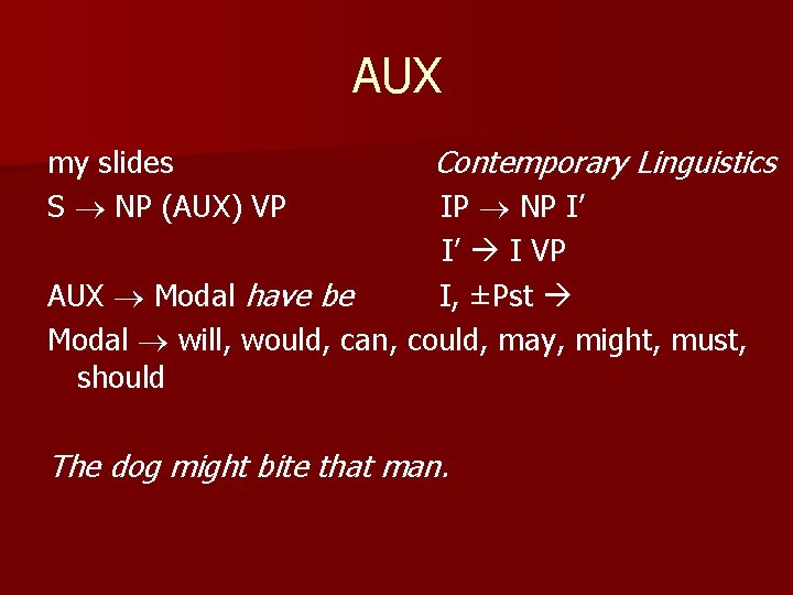 AUX my slides S NP (AUX) VP Contemporary Linguistics IP NP I’ I’ I