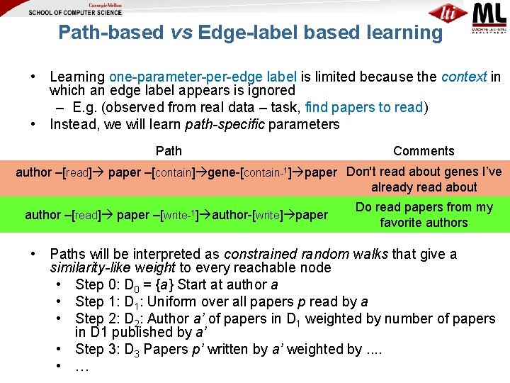 Path-based vs Edge-label based learning • Learning one-parameter-per-edge label is limited because the context Path-based vs Edge-label based learning • Learning one-parameter-per-edge label is limited because the context
