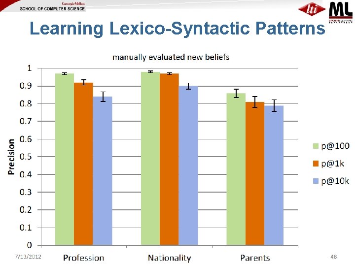Learning Lexico-Syntactic Patterns Learning Lexico-Syntactic Patterns