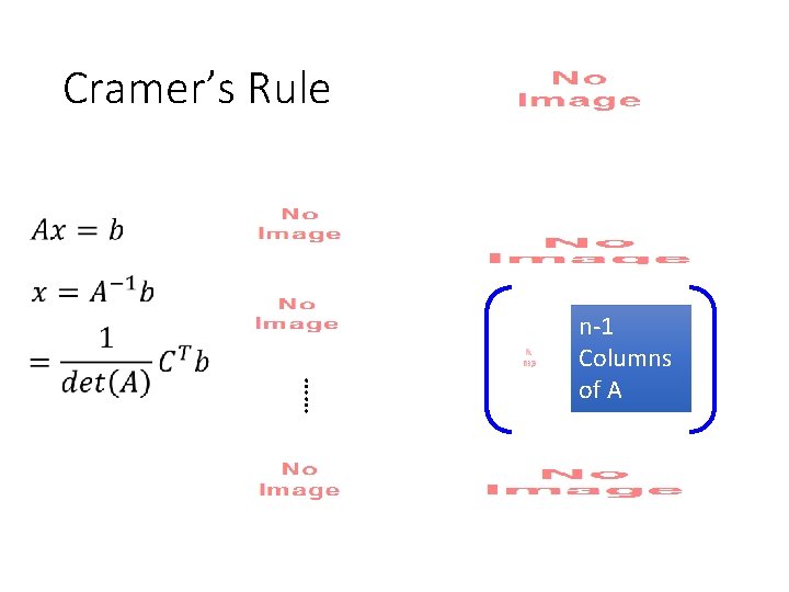 Cramer’s Rule …… n-1 Columns of A 