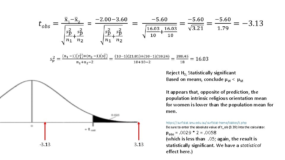  Reject H 0; Statistically significant Based on means, conclude µW < µM It