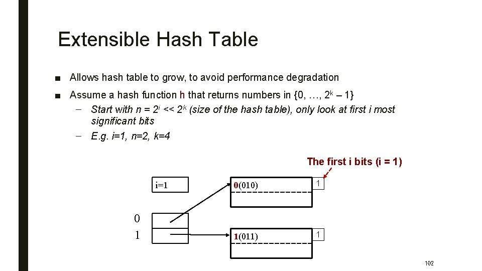 Extensible Hash Table ■ Allows hash table to grow, to avoid performance degradation ■