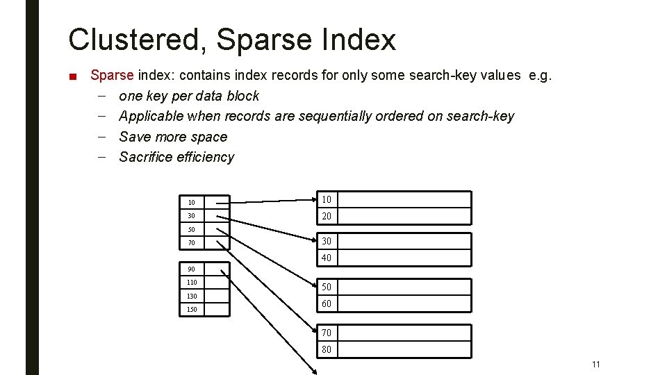 Clustered, Sparse Index ■ Sparse index: contains index records for only some search-key values