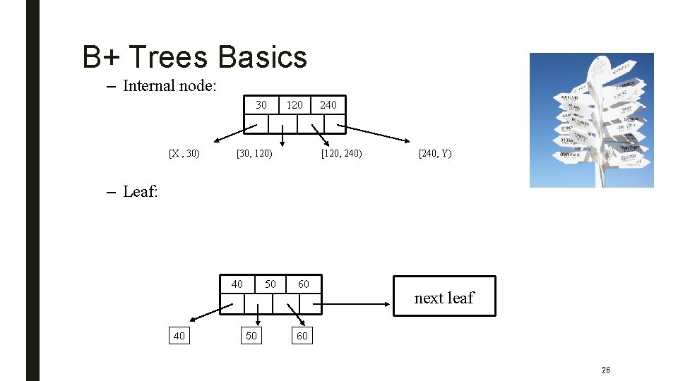 B+ Trees Basics – Internal node: 30 [X , 30) 120 [30, 120) 240