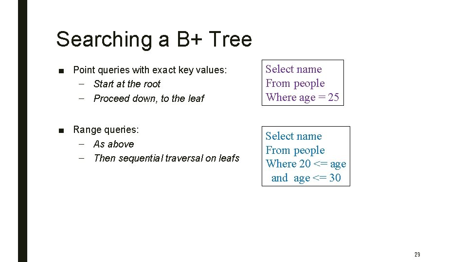 Searching a B+ Tree ■ Point queries with exact key values: – Start at