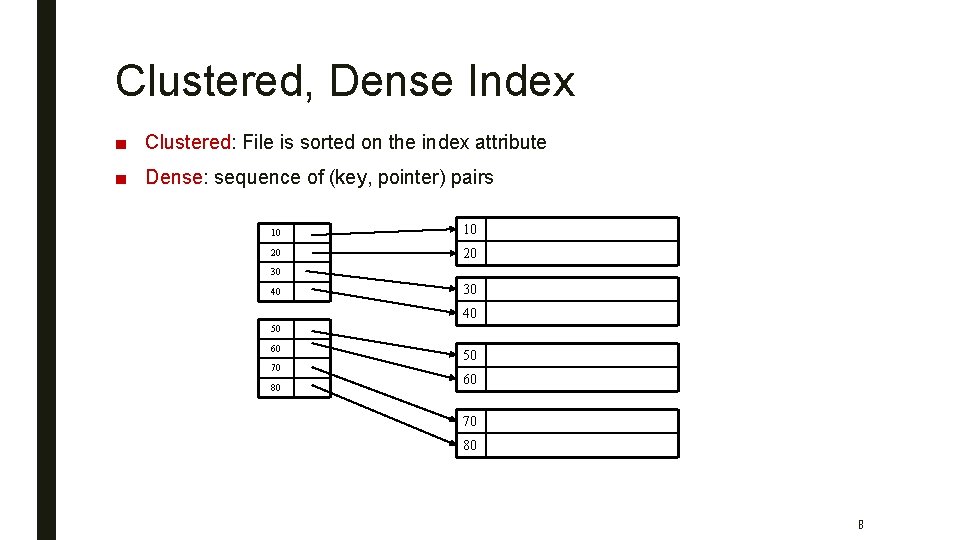 Clustered, Dense Index ■ Clustered: File is sorted on the index attribute ■ Dense: