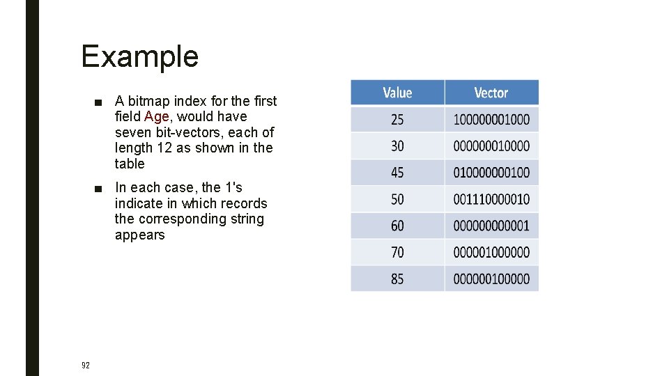 Example ■ A bitmap index for the first field Age, would have seven bit-vectors,