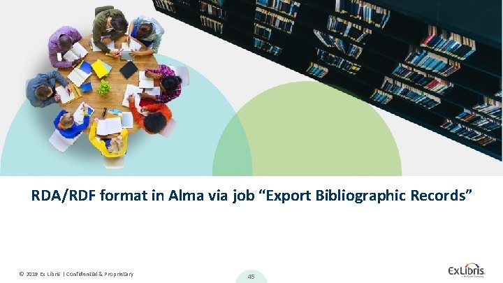 RDA/RDF format in Alma via job “Export Bibliographic Records” © 2019 Ex Libris |