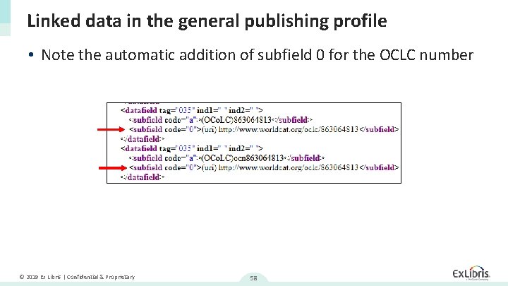 Linked data in the general publishing profile • Note the automatic addition of subfield