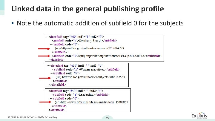 Linked data in the general publishing profile • Note the automatic addition of subfield