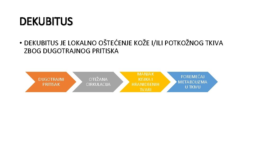 DEKUBITUS • DEKUBITUS JE LOKALNO OŠTEĆENJE KOŽE I/ILI POTKOŽNOG TKIVA ZBOG DUGOTRAJNOG PRITISKA DUGOTRAJNI