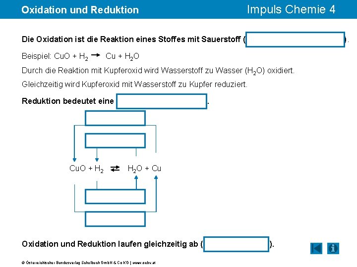 Oxidation und Reduktion Impuls Chemie 4 Die Oxidation ist die Reaktion eines Stoffes mit