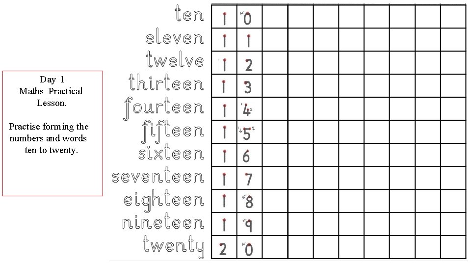 Day 1 Maths Practical Lesson. Practise forming the numbers and words ten to twenty.