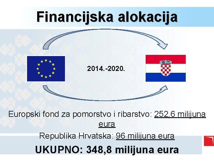 Financijska alokacija 2014. -2020. Europski fond za pomorstvo i ribarstvo: 252, 6 milijuna eura