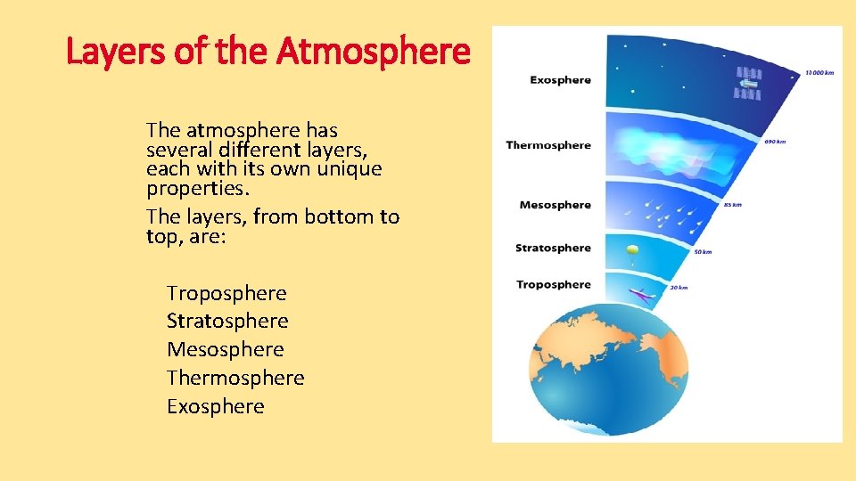 Layers of the Atmosphere The atmosphere has several different layers, each with its own