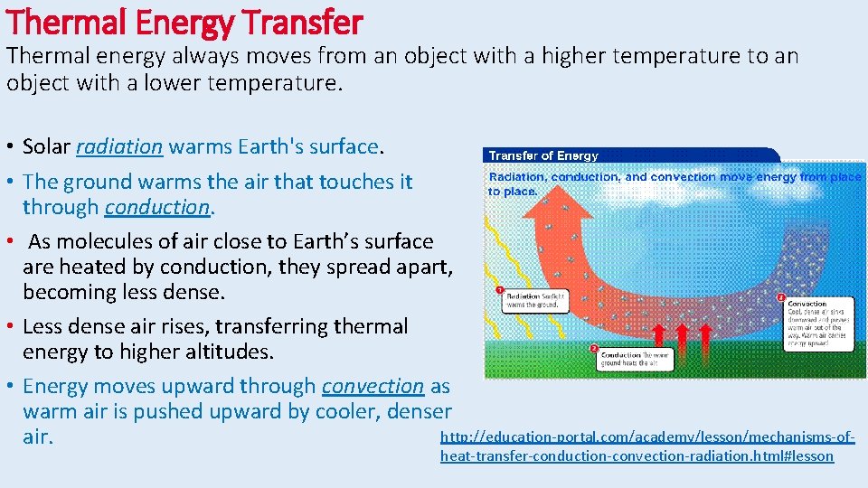 Thermal Energy Transfer Thermal energy always moves from an object with a higher temperature