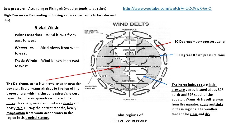 http: //www. youtube. com/watch? v=5 QOVw. X-6 g-Q Low pressure = Ascending or Rising