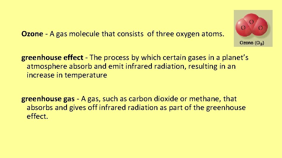 Ozone - A gas molecule that consists of three oxygen atoms. greenhouse effect -