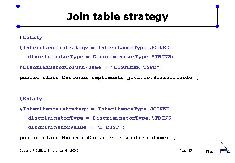Join table strategy @Entity @Inheritance(strategy = Inheritance. Type. JOINED, discriminator. Type = Discriminator. Type.