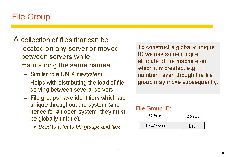 File Group A collection of files that can be located on any server or