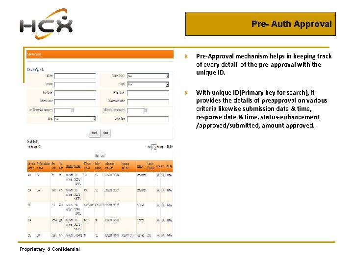 Pre- Auth Approval 4 Pre-Approval mechanism helps in keeping track of every detail of