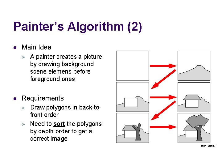 Painter’s Algorithm (2) l Main Idea Ø l A painter creates a picture by
