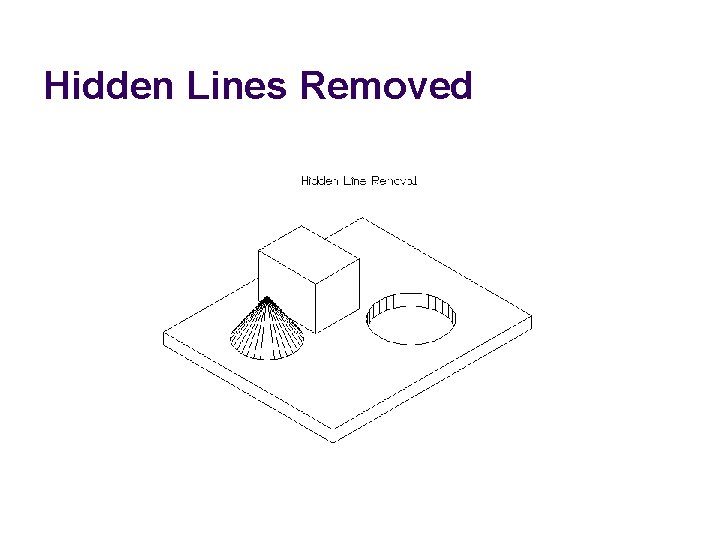 Hidden Lines Removed 
