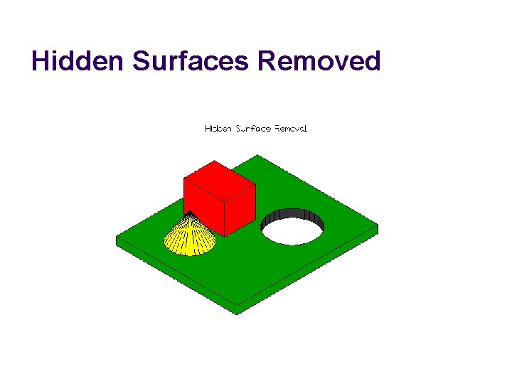 Hidden Surfaces Removed 