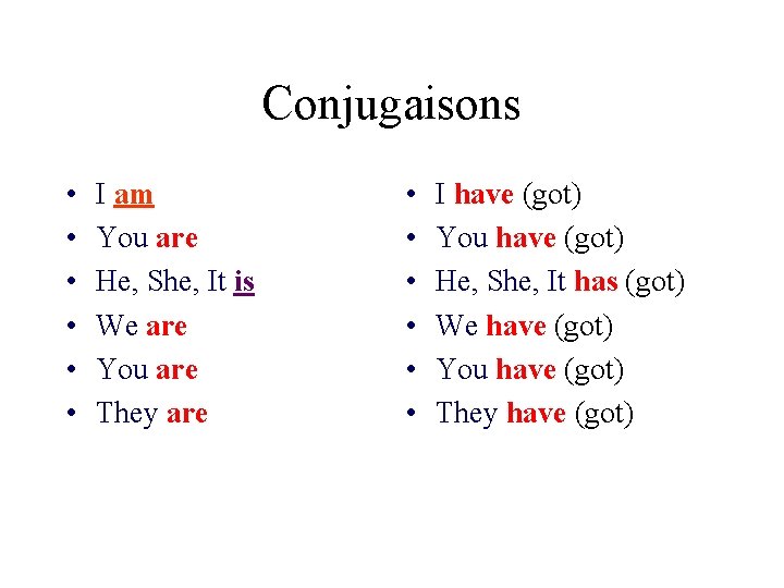 Conjugaisons • • • I am You are He, She, It is We are