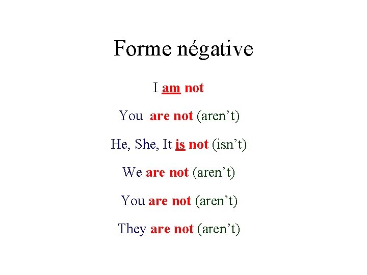 Forme négative I am not You are not (aren’t) He, She, It is not