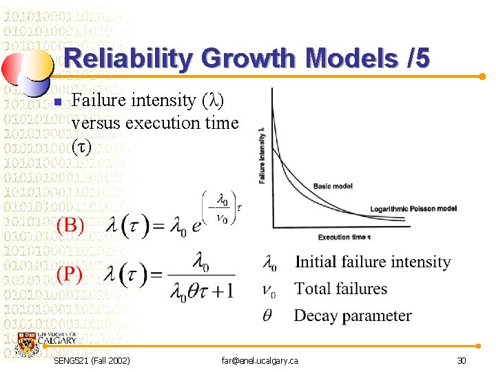 Reliability Growth Models /5 n Failure intensity (λ) versus execution time (τ) SENG 521