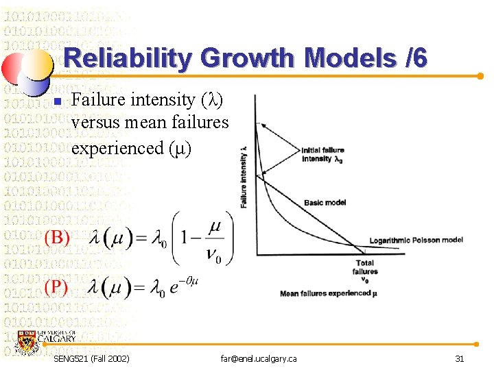 Reliability Growth Models /6 n Failure intensity (λ) versus mean failures experienced (μ) SENG