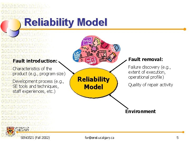Reliability Model Fault introduction: Fault removal: Characteristics of the product (e. g. , program